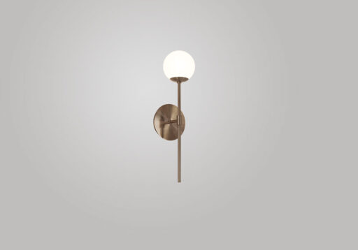 import placeholder for 13419