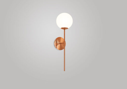 import placeholder for 13421