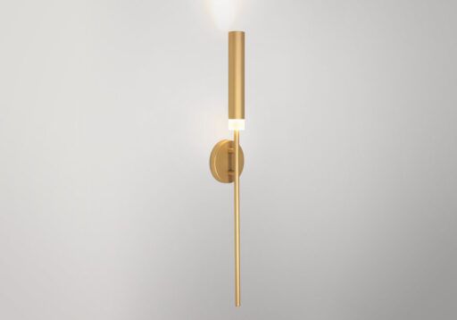 import placeholder for 13454