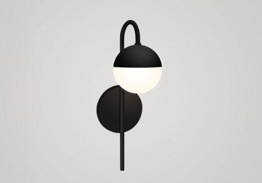 import placeholder for 13146